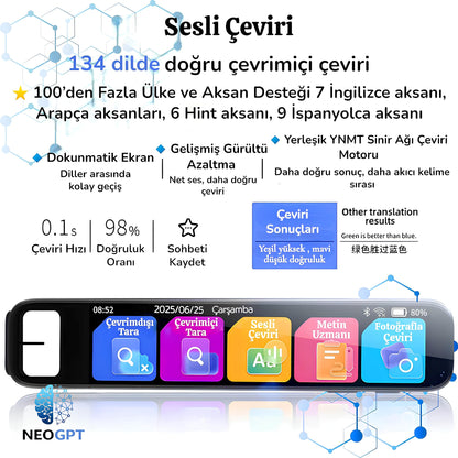 NeoGPT – Yapay Zeka Destekli Akıllı Kalem (150 Dil + ChatGPT Desteği)