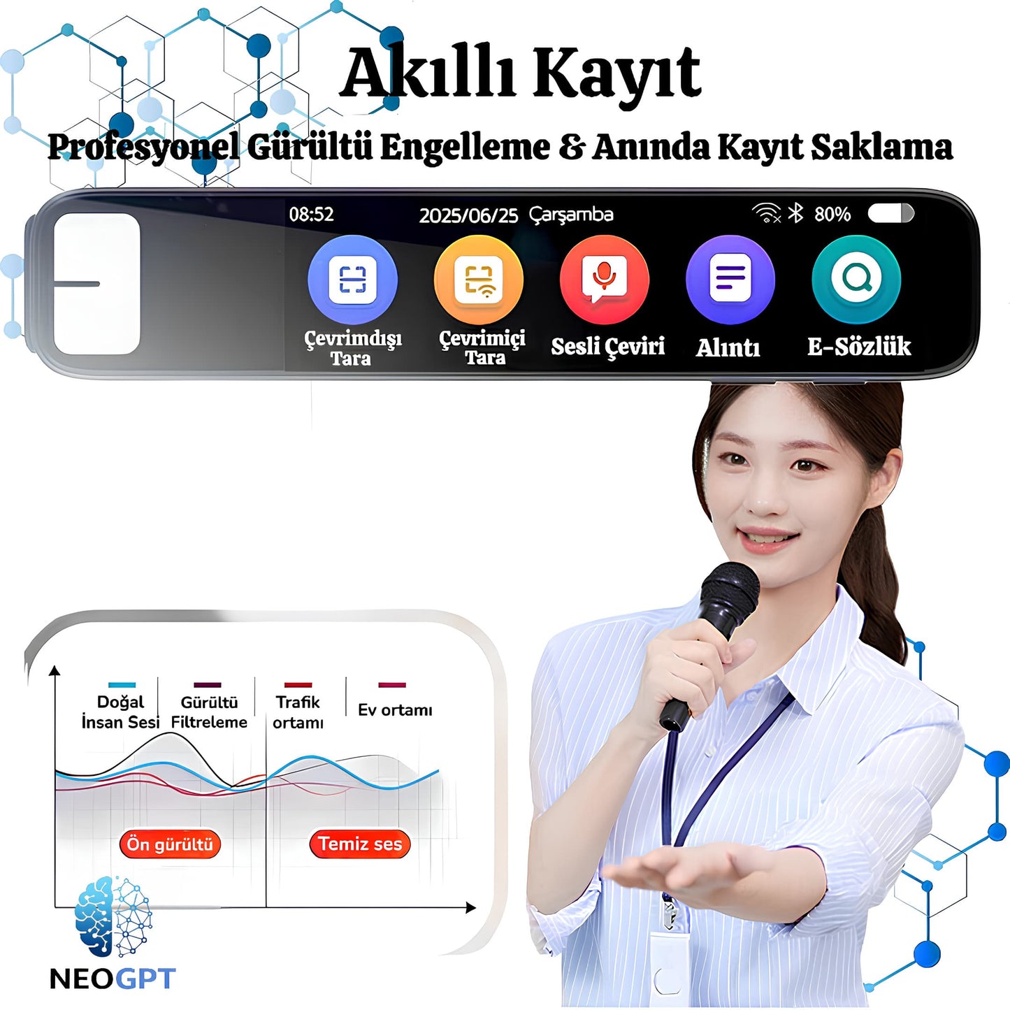 NeoGPT – Yapay Zeka Destekli Akıllı Kalem (150 Dil + ChatGPT Desteği)