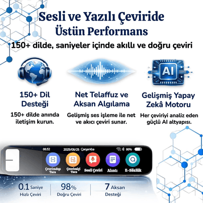 NeoGPT™ – Yapay Zeka Destekli Akıllı Kalem (150 Dil + ChatGPT Desteği)